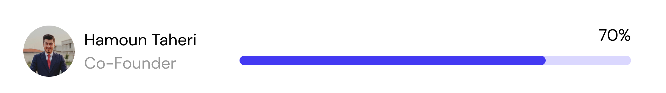 awebcohamountahericard