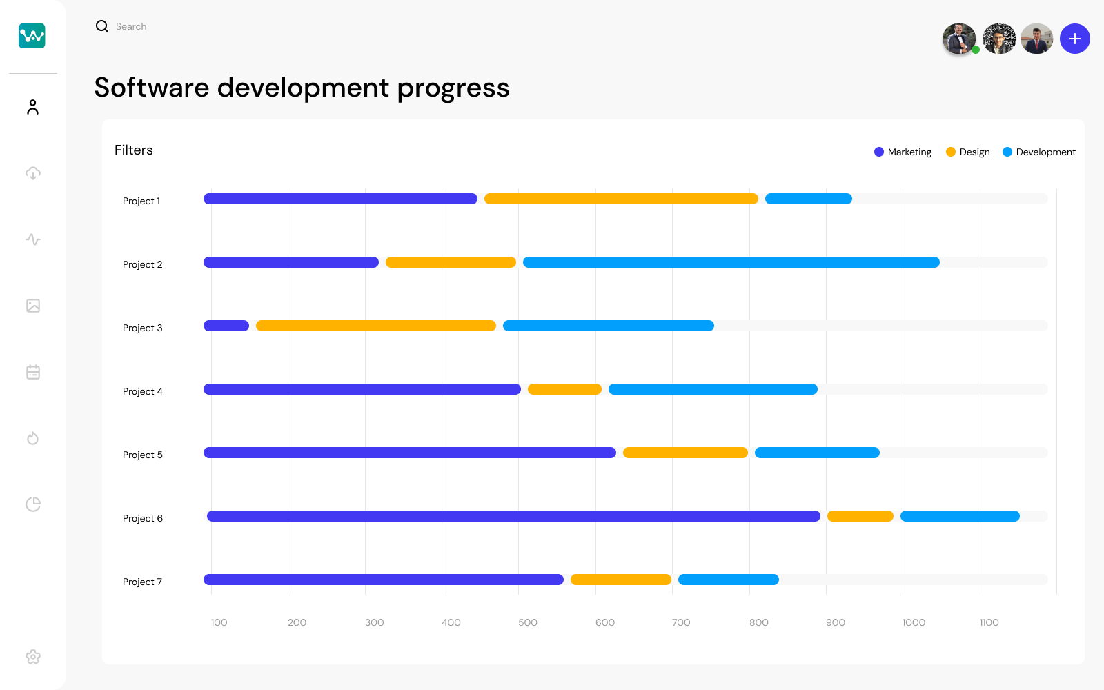 awebcosoftwaredevelopment